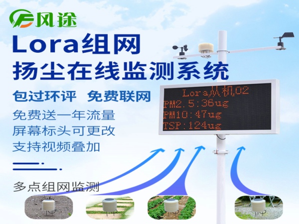 為什么需要安裝工地揚塵檢測儀？