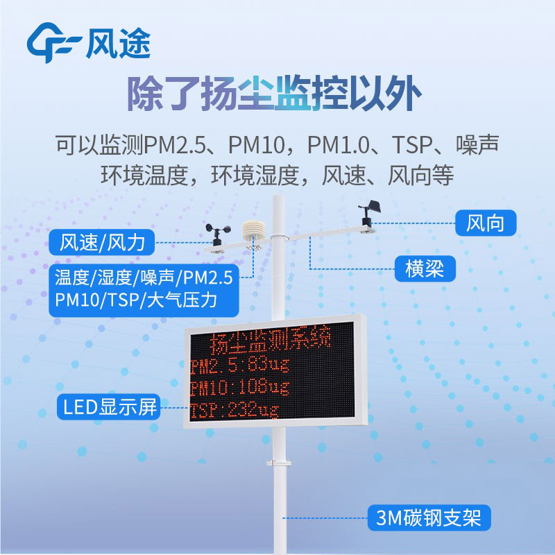 揚(yáng)塵檢測儀多少錢？