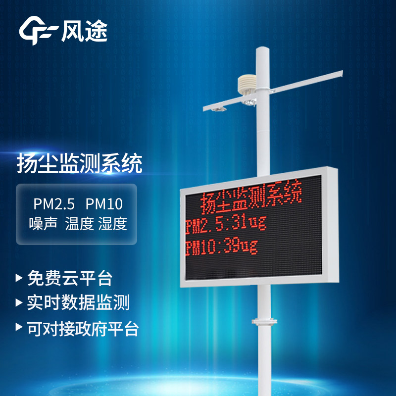 揚塵檢測儀在各個領(lǐng)域中的應(yīng)用